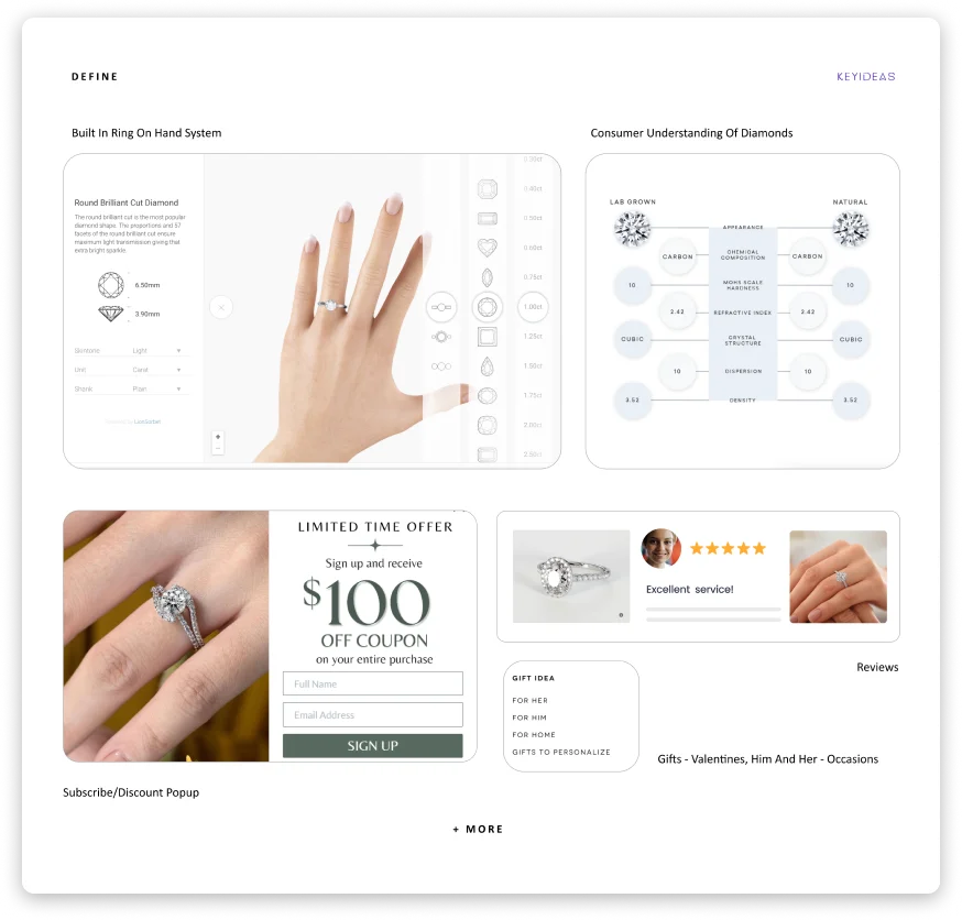 Defined Jewelry Website