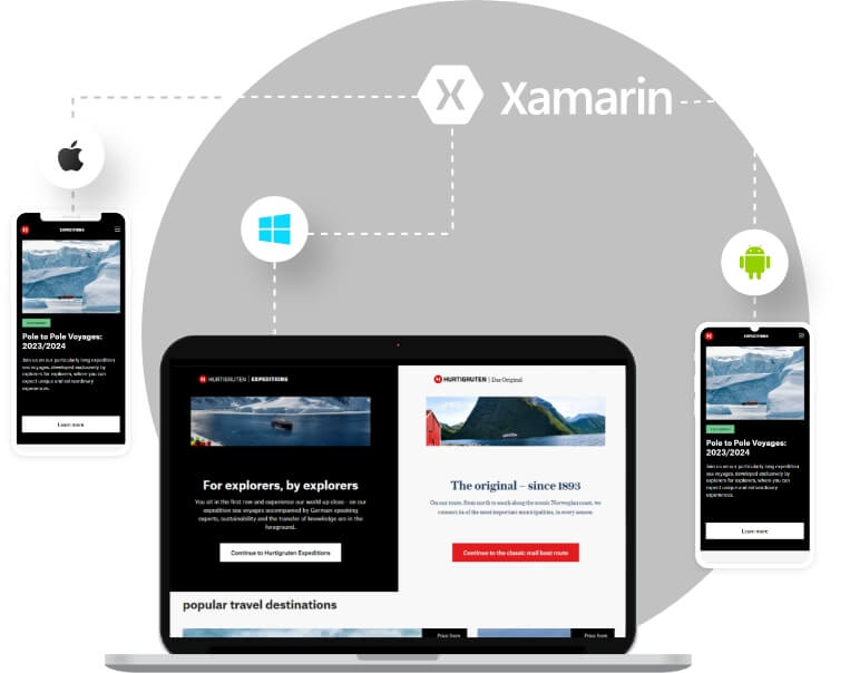 Xamarin Application Development