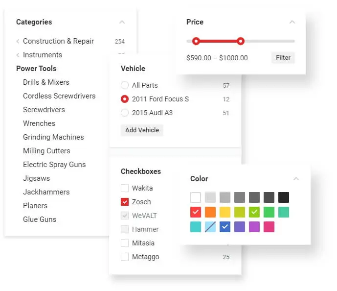 customer analytics for Auto Parts Website Design