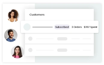 Customer analysis with best digital marketing companies near me