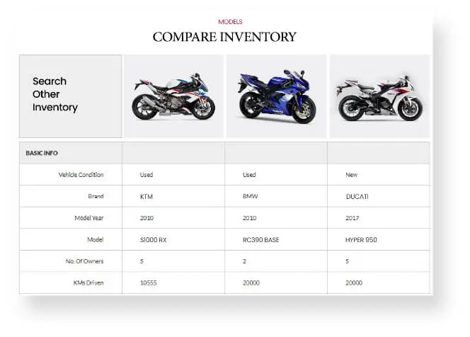 Motorcycle comparison for Responsive motorcycle dealers website design