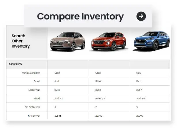 inventory management for Top Automotive Service Website