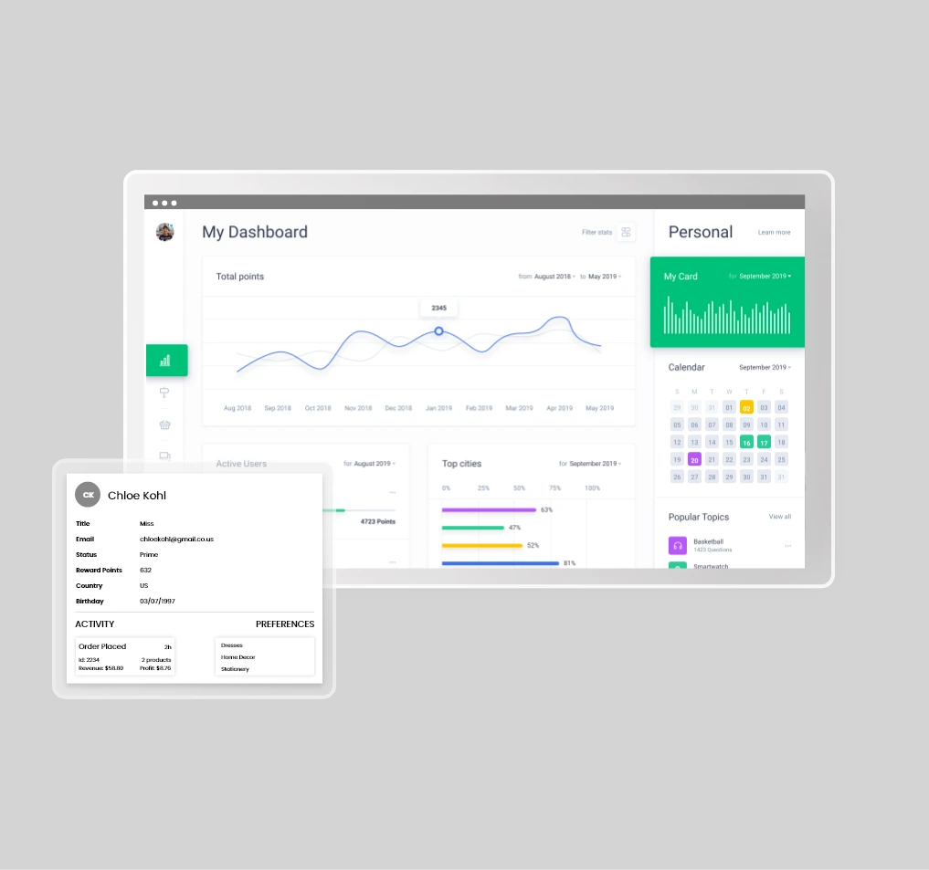 CRM For Your Online Jewelry Store 