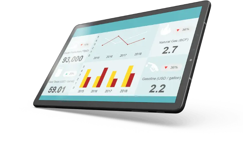 Dashboard To Make More Informed Decisions Oil & Gas