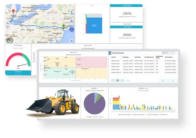 Dashboard To Make More Informed Decisions Mining Companies