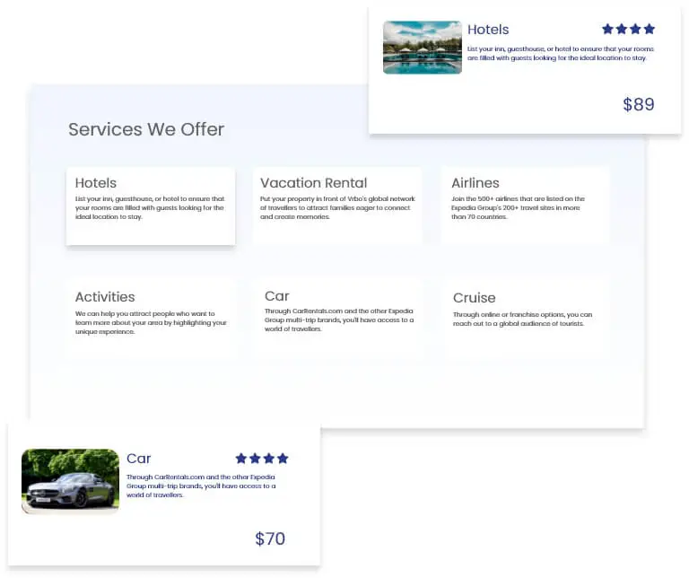 Display Of Services Tourism