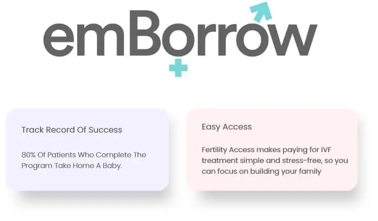 Financial Guidance For Patients