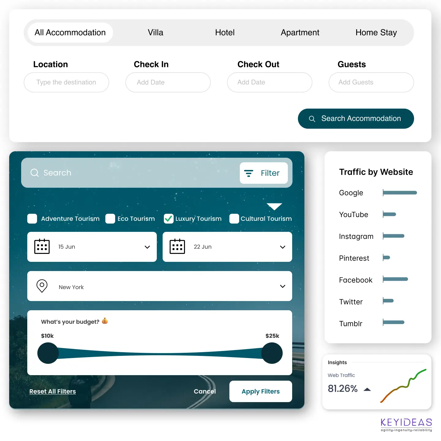 Investor Tool Hospitality