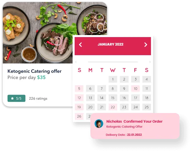 Optimized Online Ordering