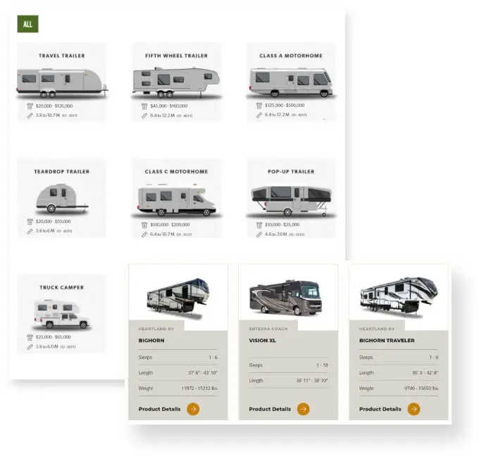 Well-Designed Product Layout RV Dealers