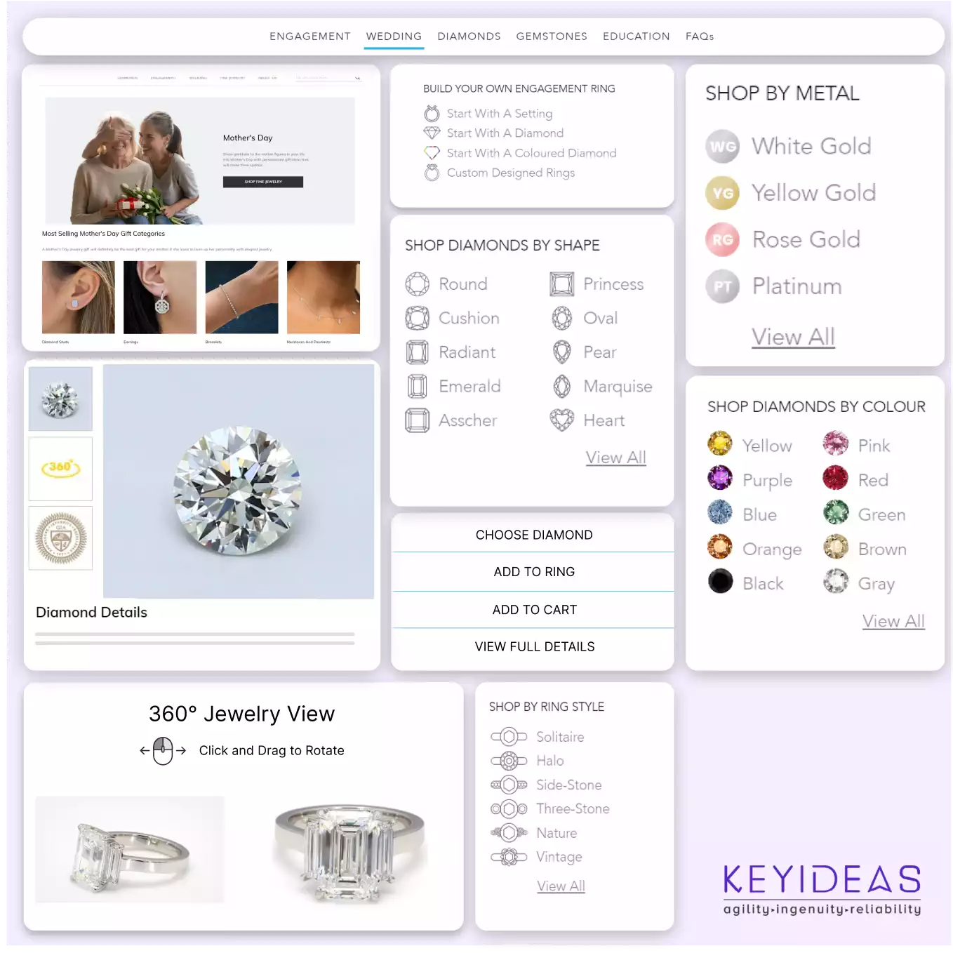 Mobile optimized jewelry website developer