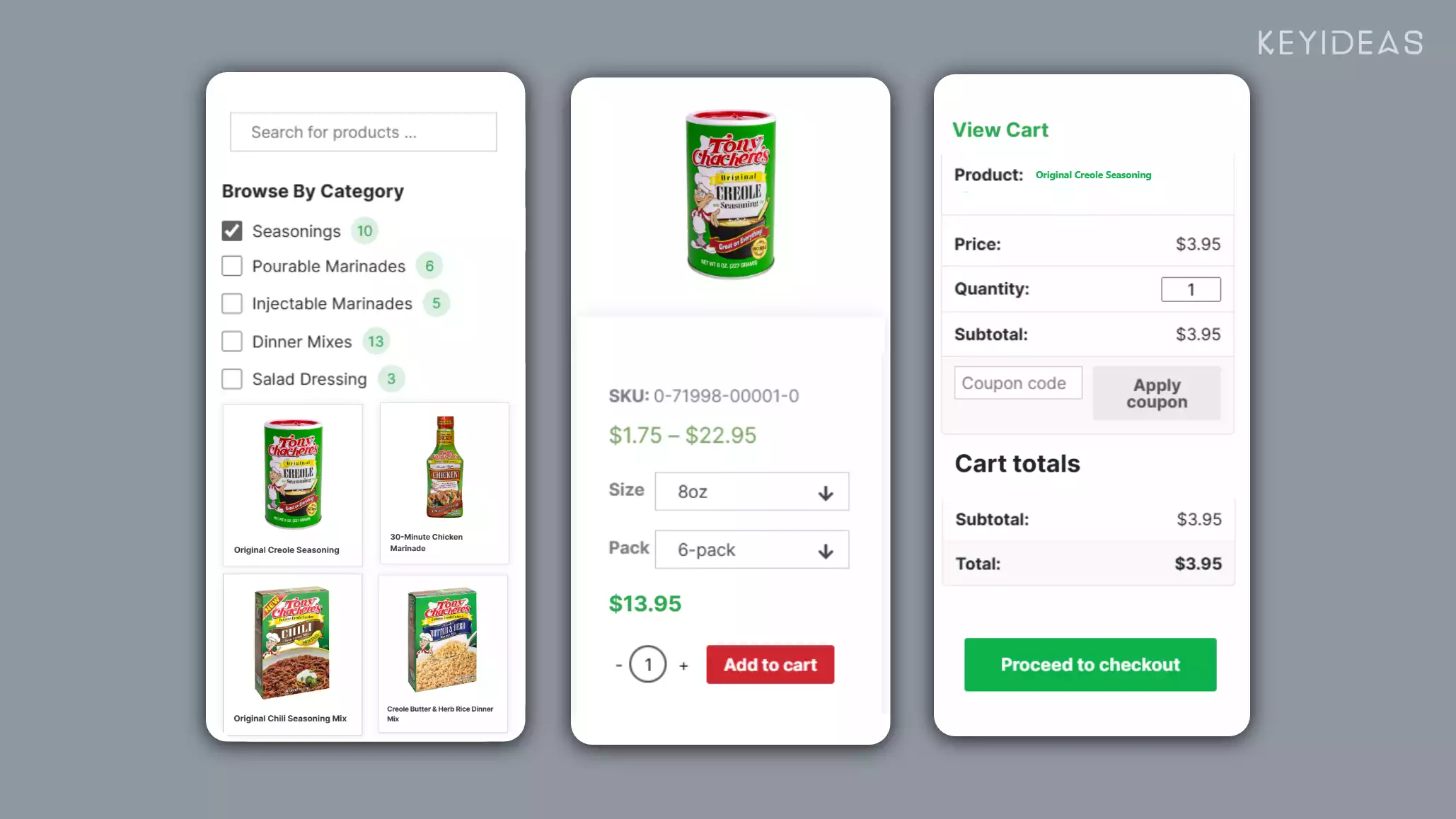 AbleCommerce Developers