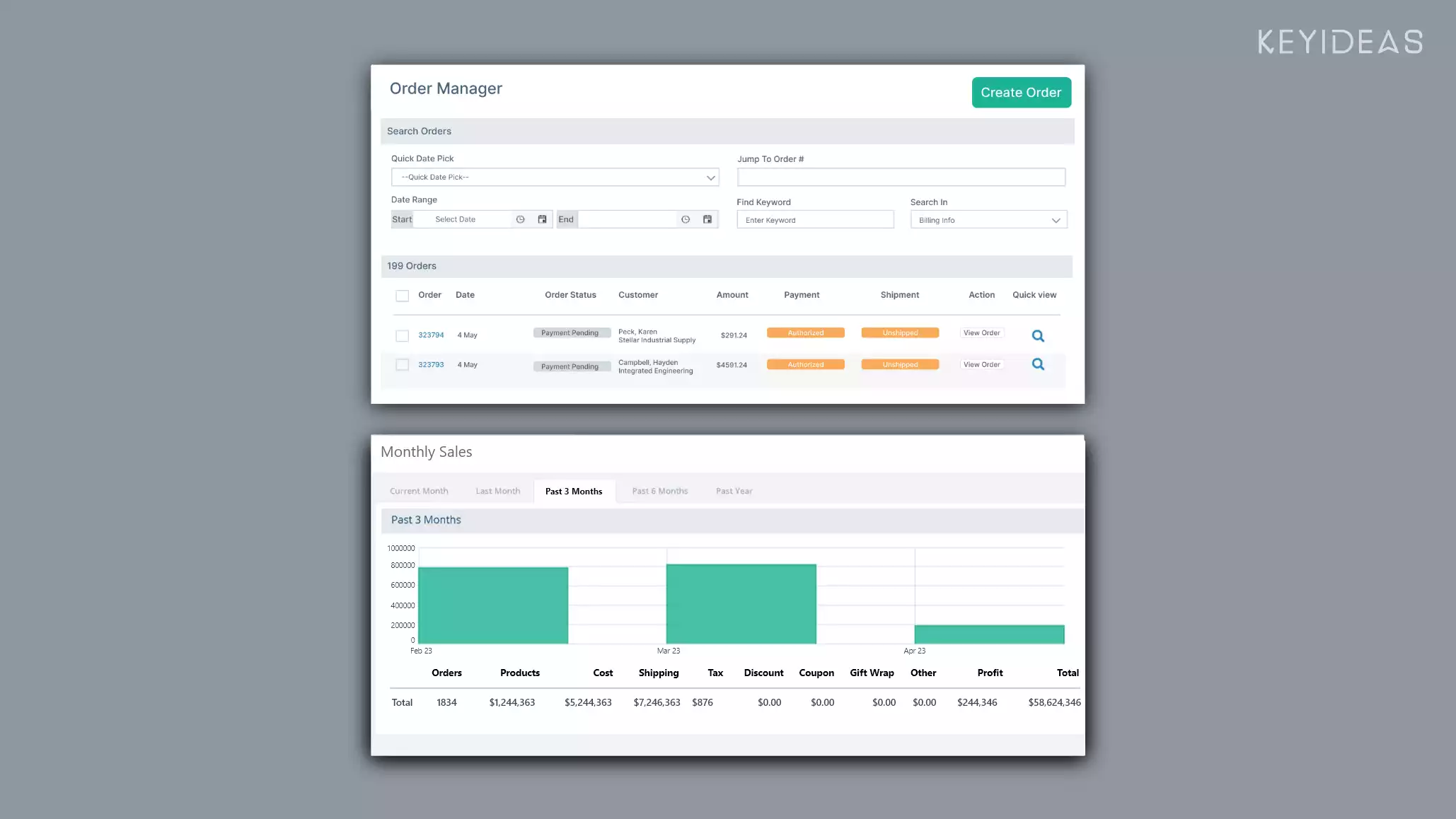 AbleCommerce E-Store Development