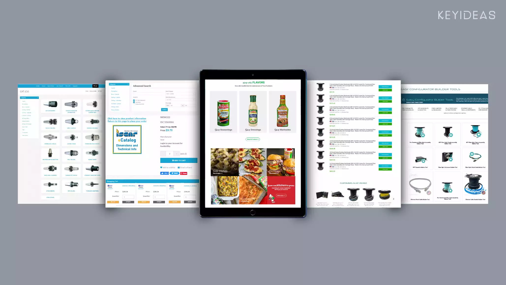 AbleCommerce Development Agency