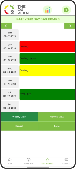 O2 Plan daily-Dashboard mobile