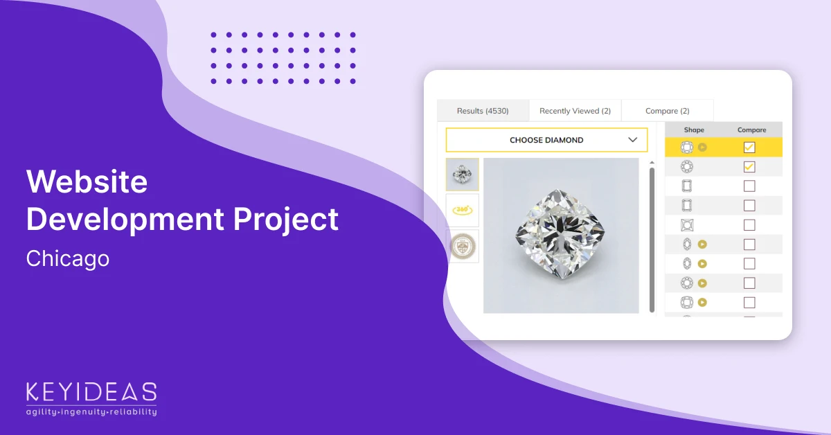 Website Development for Chicago Jewelers