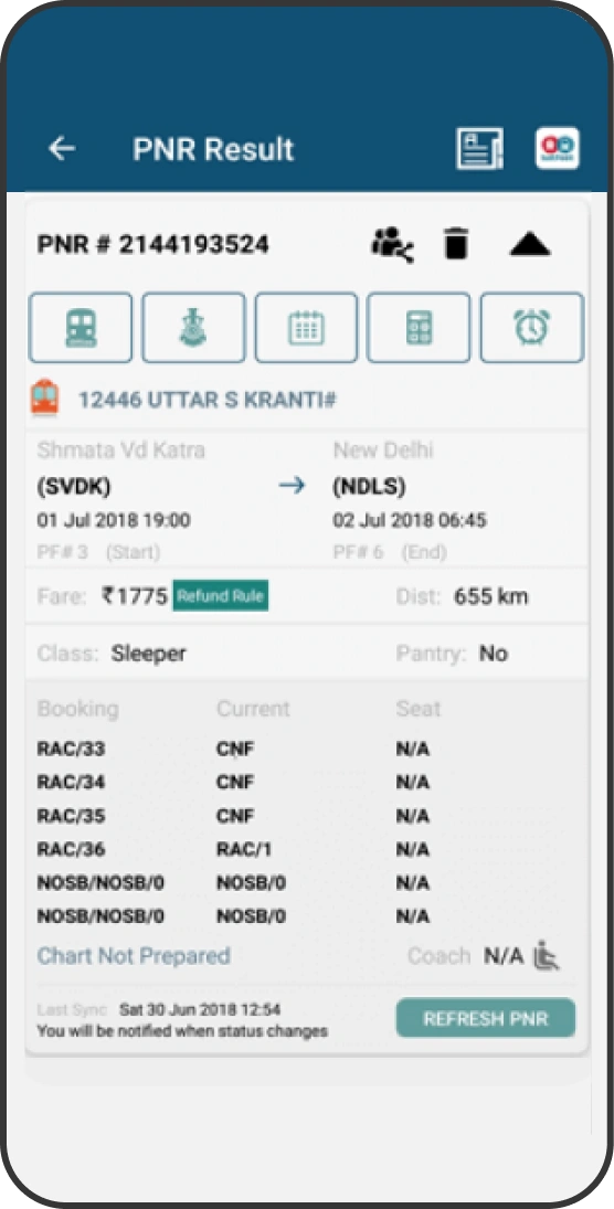 Pnr status mobile