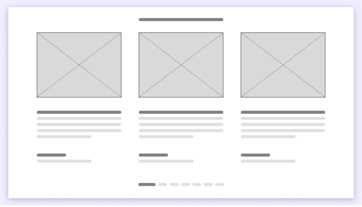 Strategic UX Wireframing Compact view