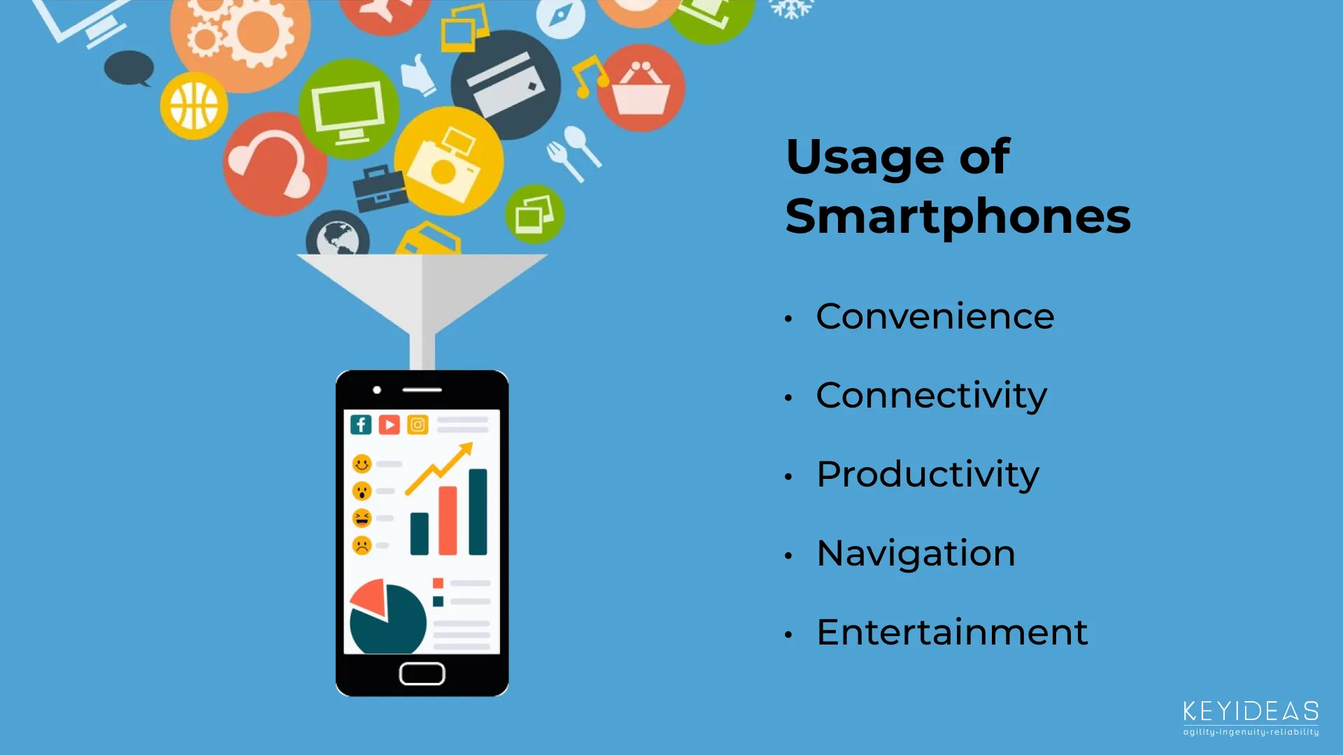 Impact of Smartphones on Society - Use of Mobile Phones- keyideas - How Has Bluetooth Impacted Society Today