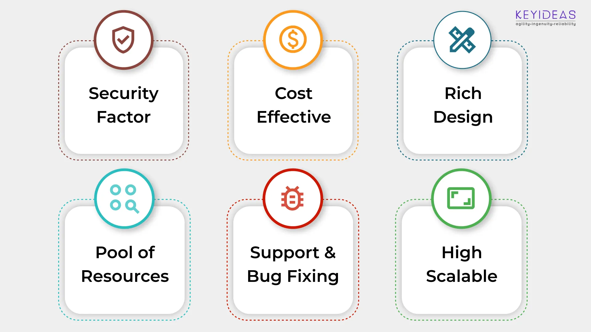 Best iphone-application-developers