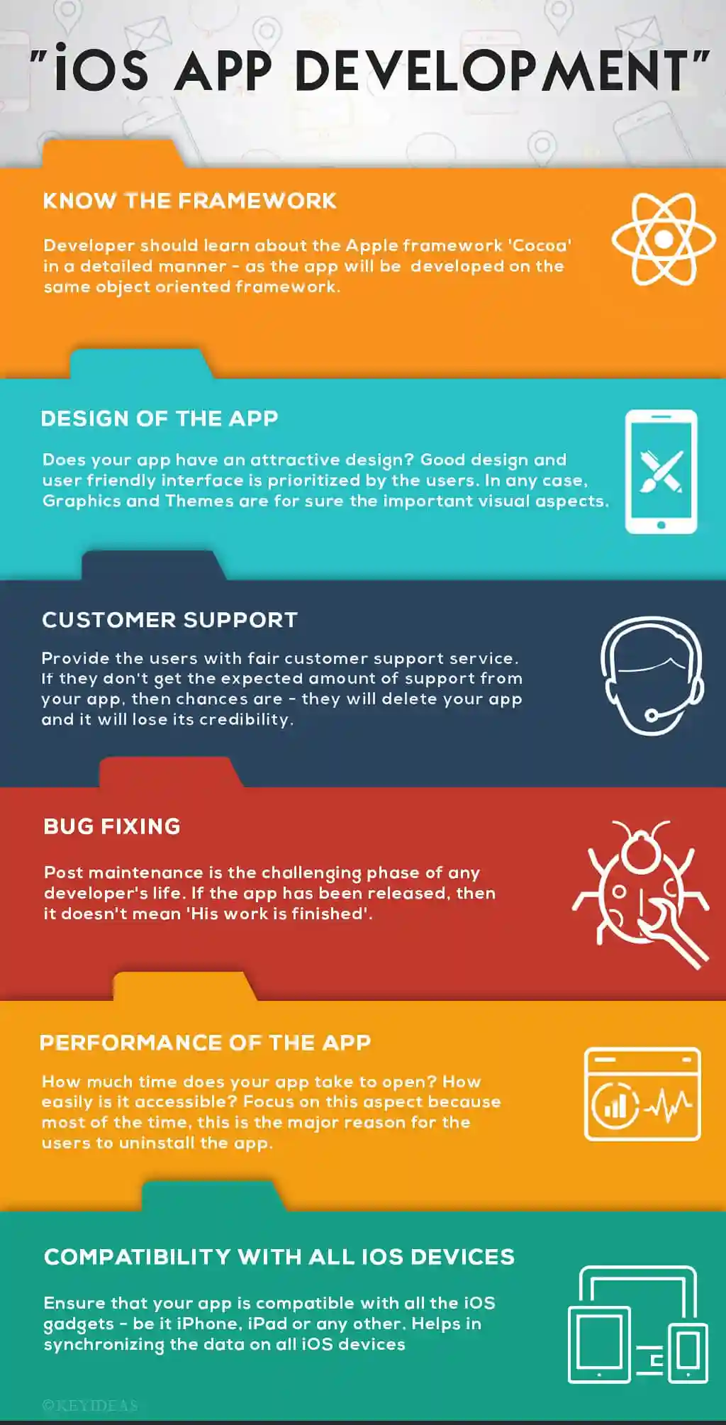 What Makes Us the Best iPhone App Development Company- Keyideas