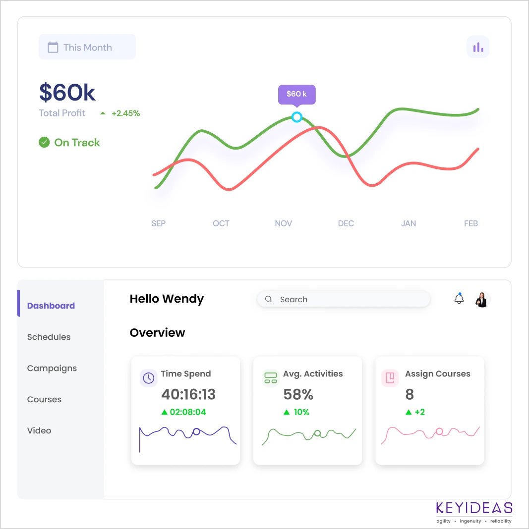 seamless dashboard UI software development services