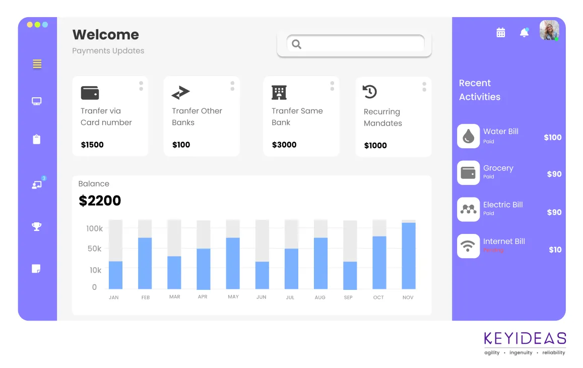 Top Custom App Development Software Company