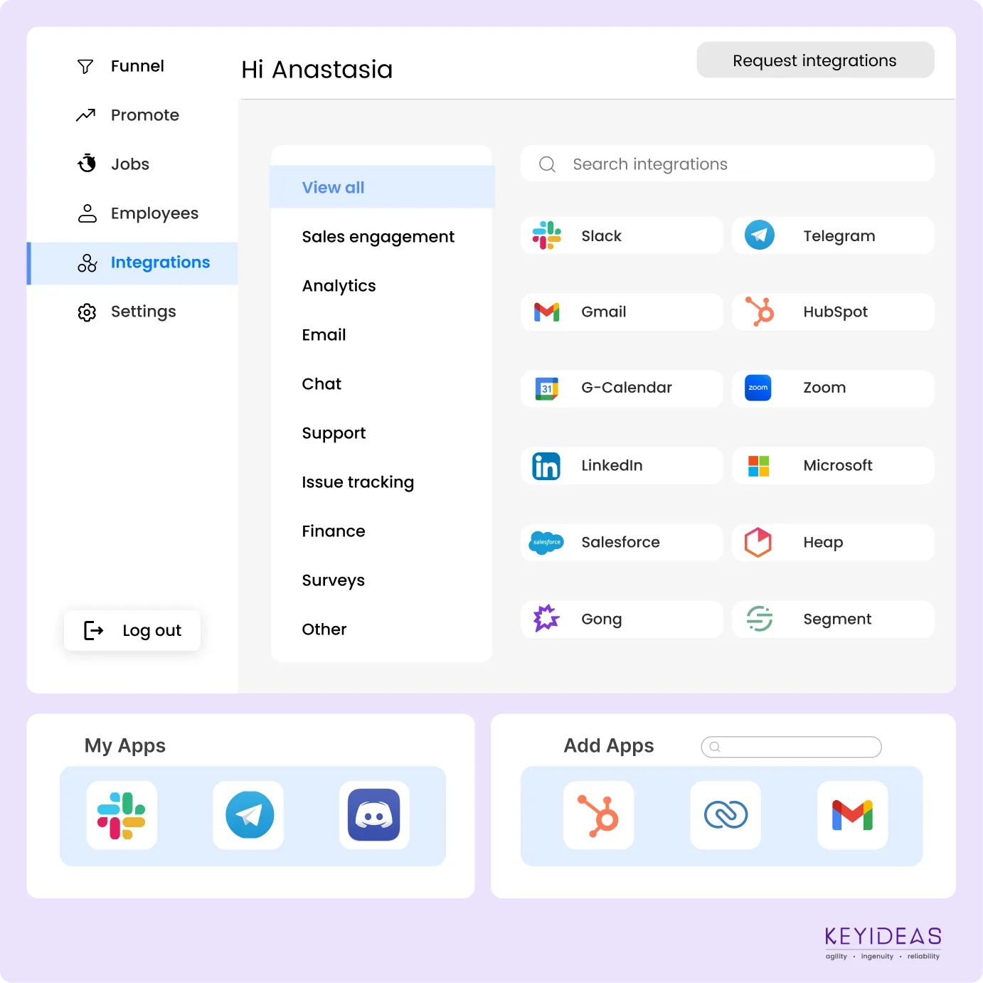 Api Development Software Company