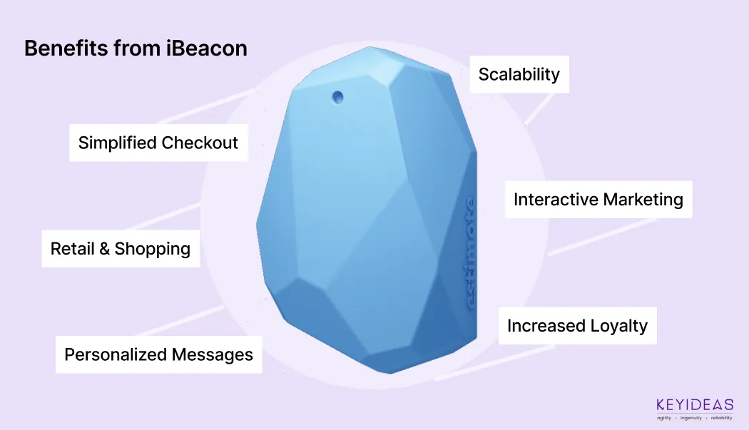 Setting Up iBeacon for Your Busines