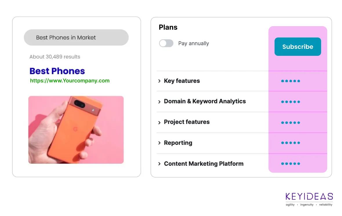 Top Google Ads Optimization Digital Services