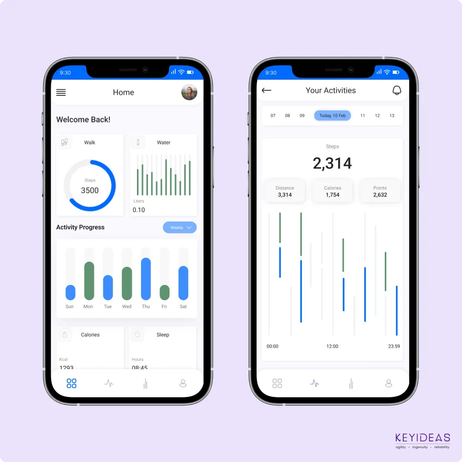 Top Rated iPhone App Development Company