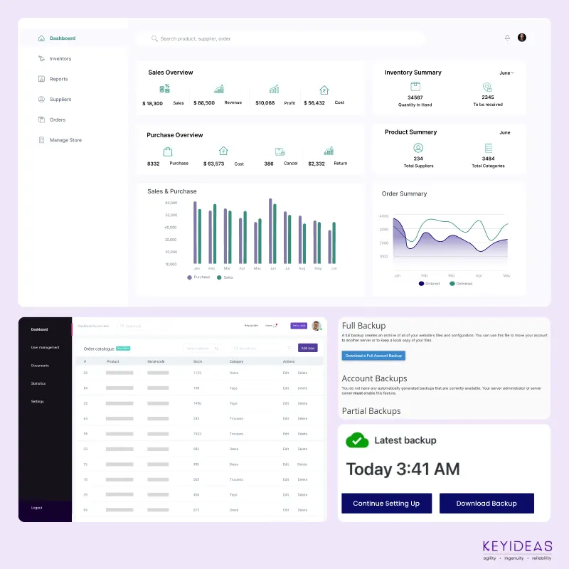 Actionable WooCommerce plugin development services