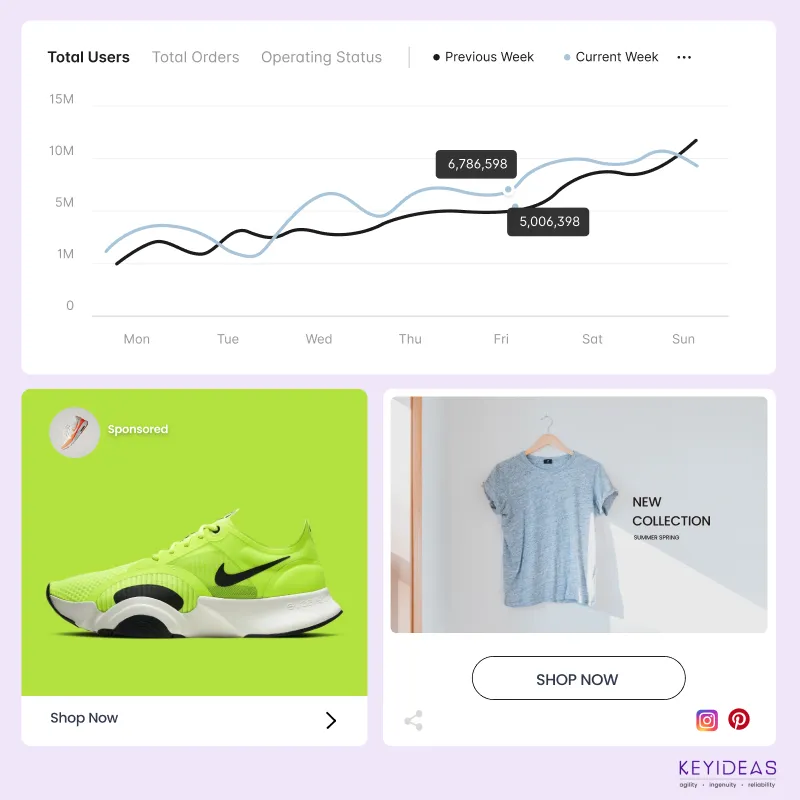 Custom WooCommerce design eCommerce services