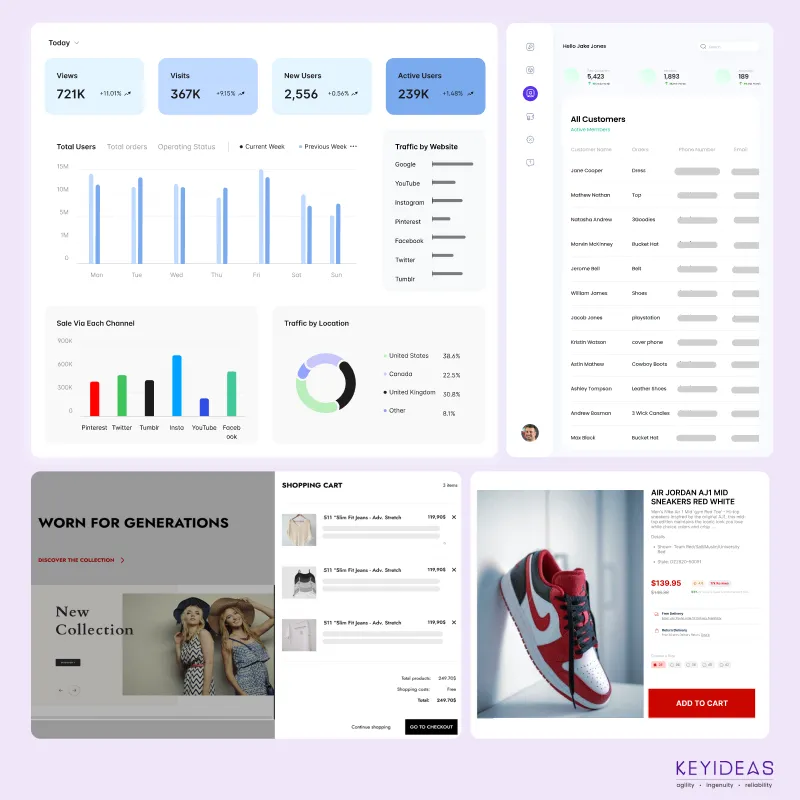  Expert WooCommerce store development