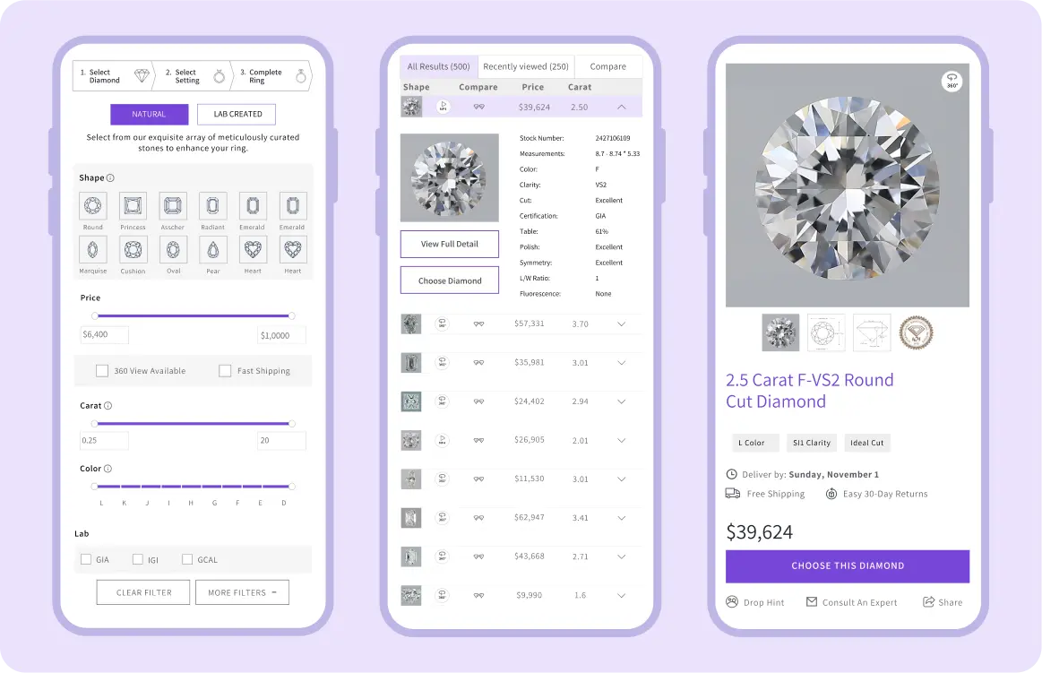 Trusted WooCommerce Apps for Jewelry