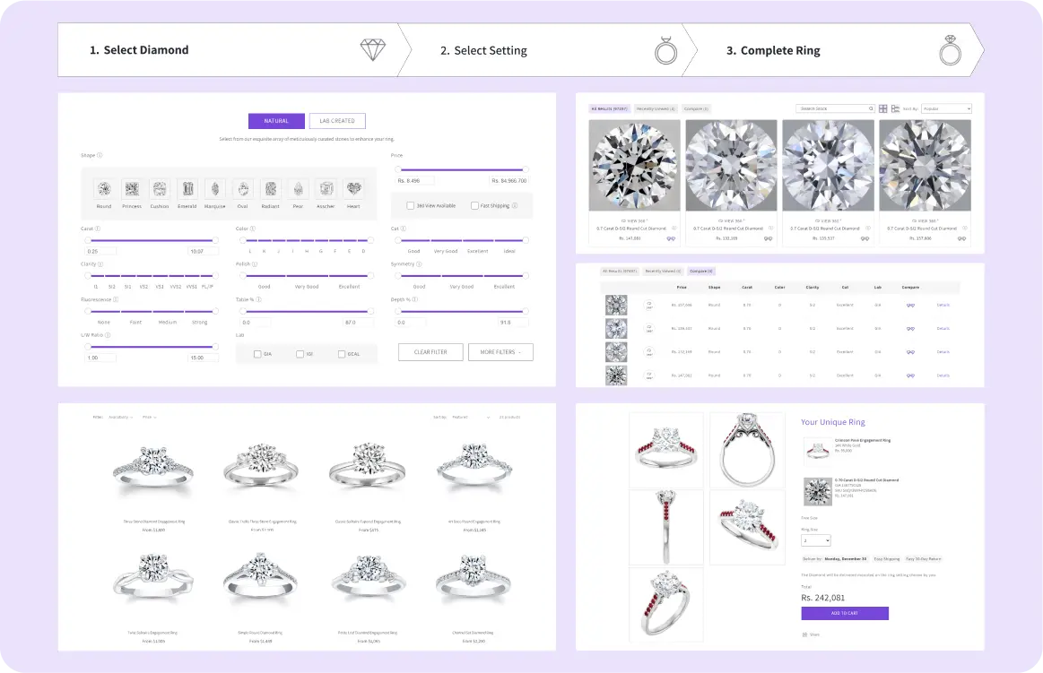 Top WooCommerce Apps for Jewelry