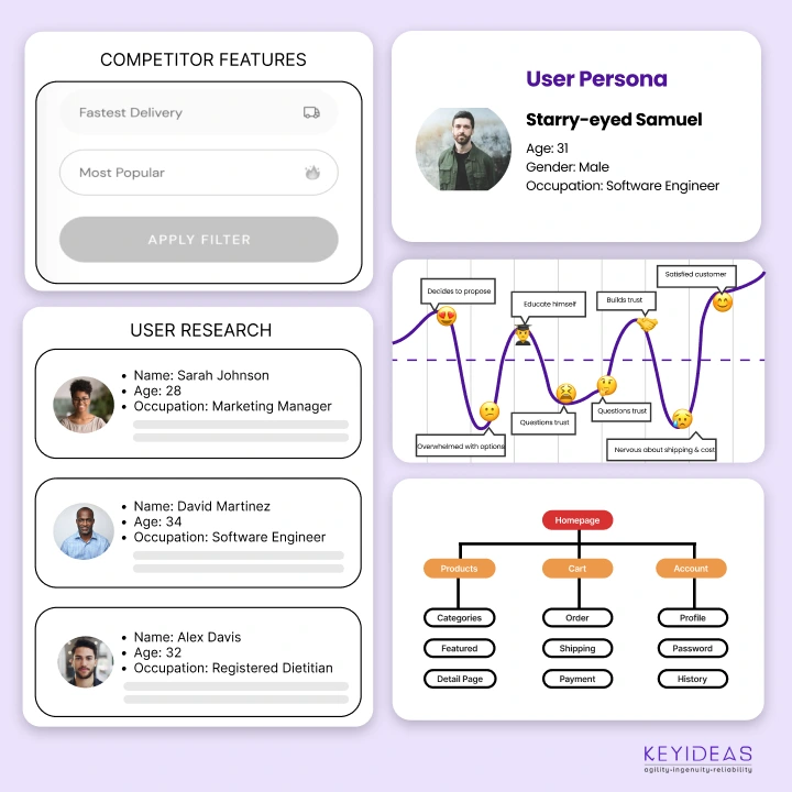 Accessibility-Focused Design