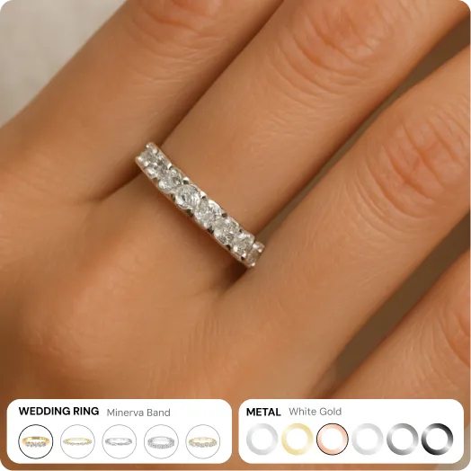 Online virtual jewelry trial