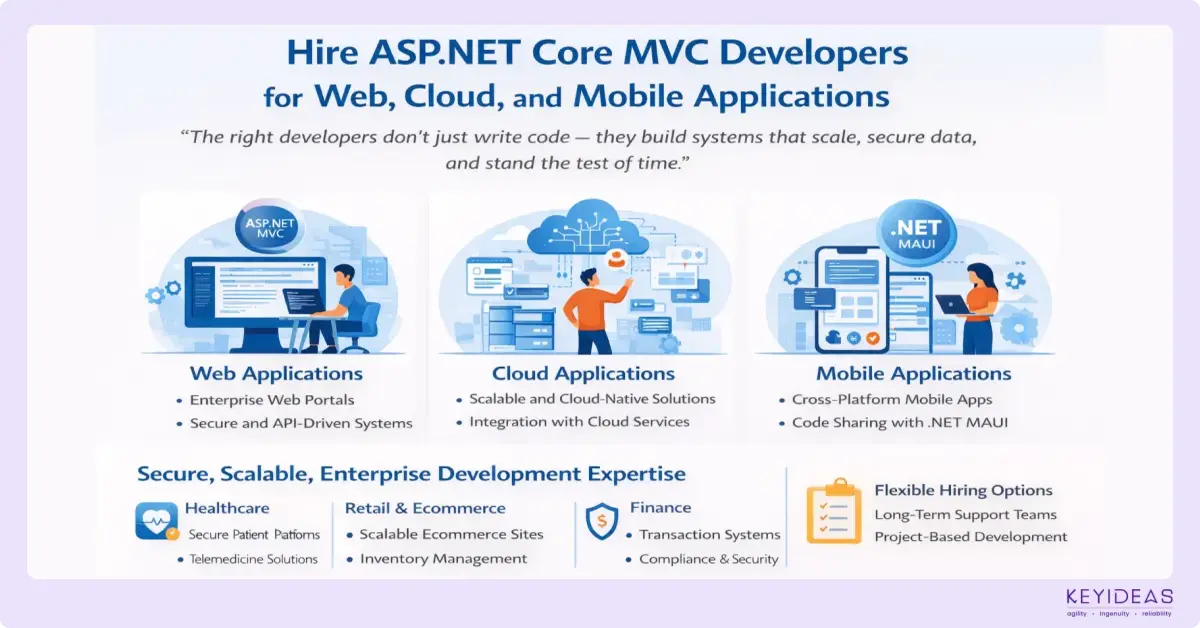 ASP.NET Core Development  Services