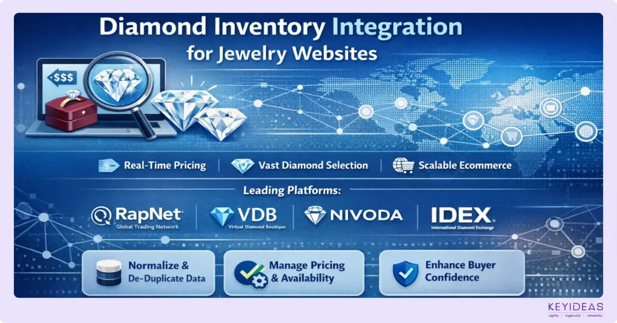 Innovative Jewelry Diamond Inventory Optimisation