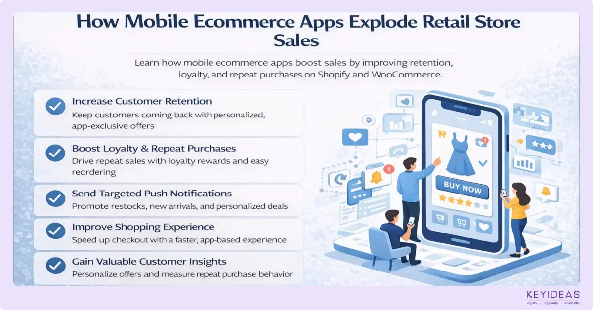 How Mobile Ecommerce Apps Explode Retail Store Sales
