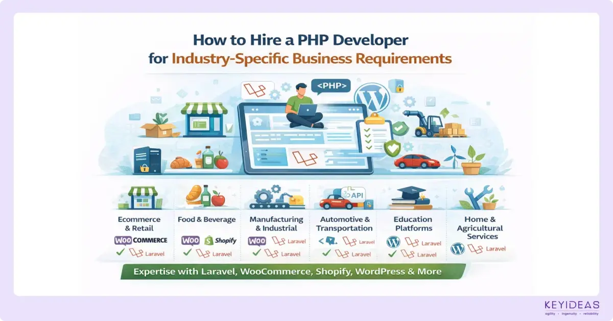Guide To Hire PHP Developer