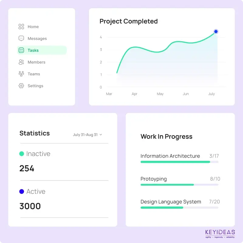 Online Pet Care UX UI design