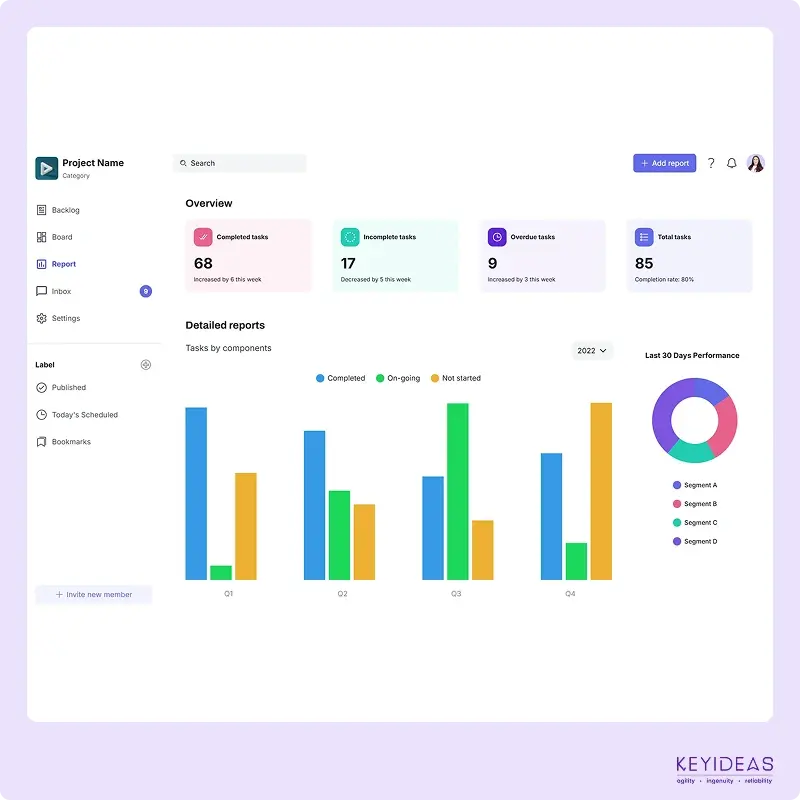 Personalized Email Marketing Agency