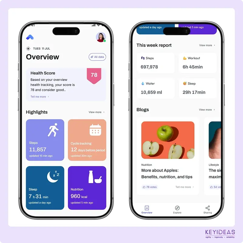 Health tracking mobile app dashboard UI