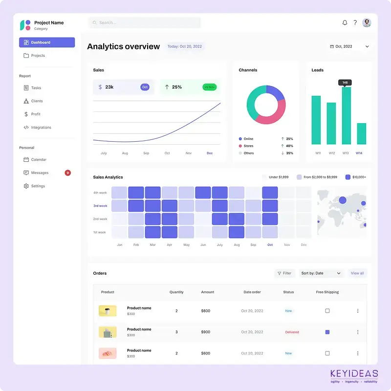 Seamless User centric design