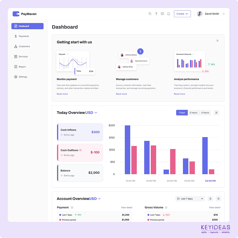 WooCommerce Security