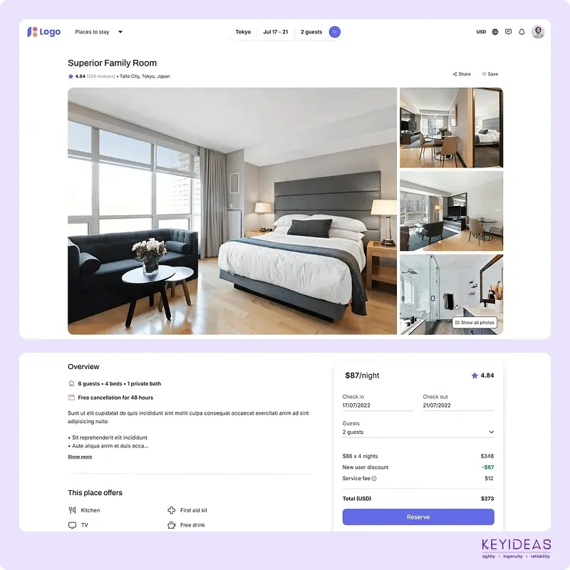 Modern technology designs