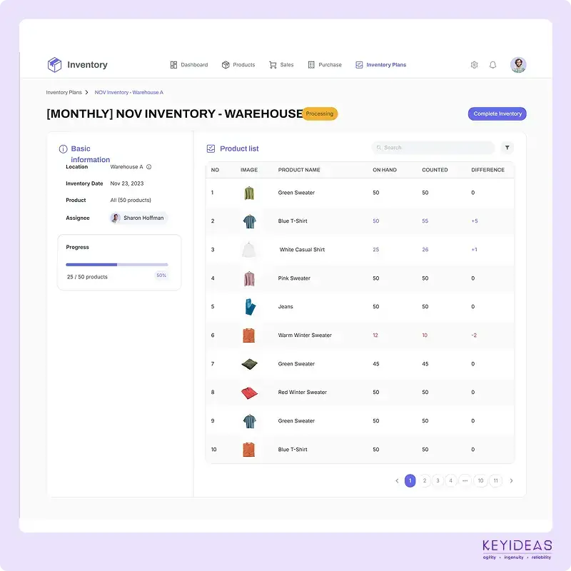 Wix vs WordPress ownership
