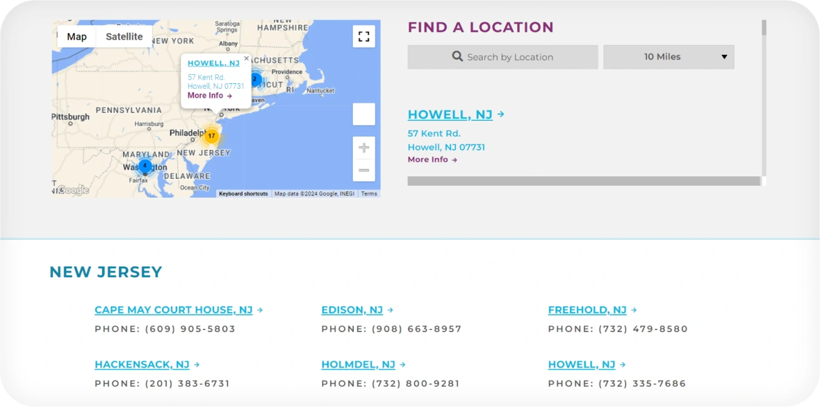 Healthcare website location finder for cancer treatment centers and clinics